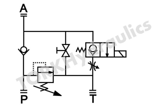 ET-04 AC220
